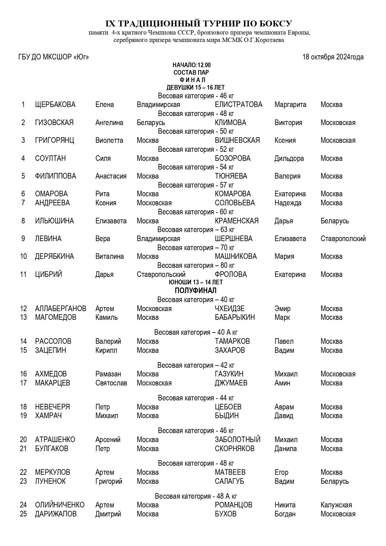 состав пар Коротаев О Г на 18.10.2024_page-0001