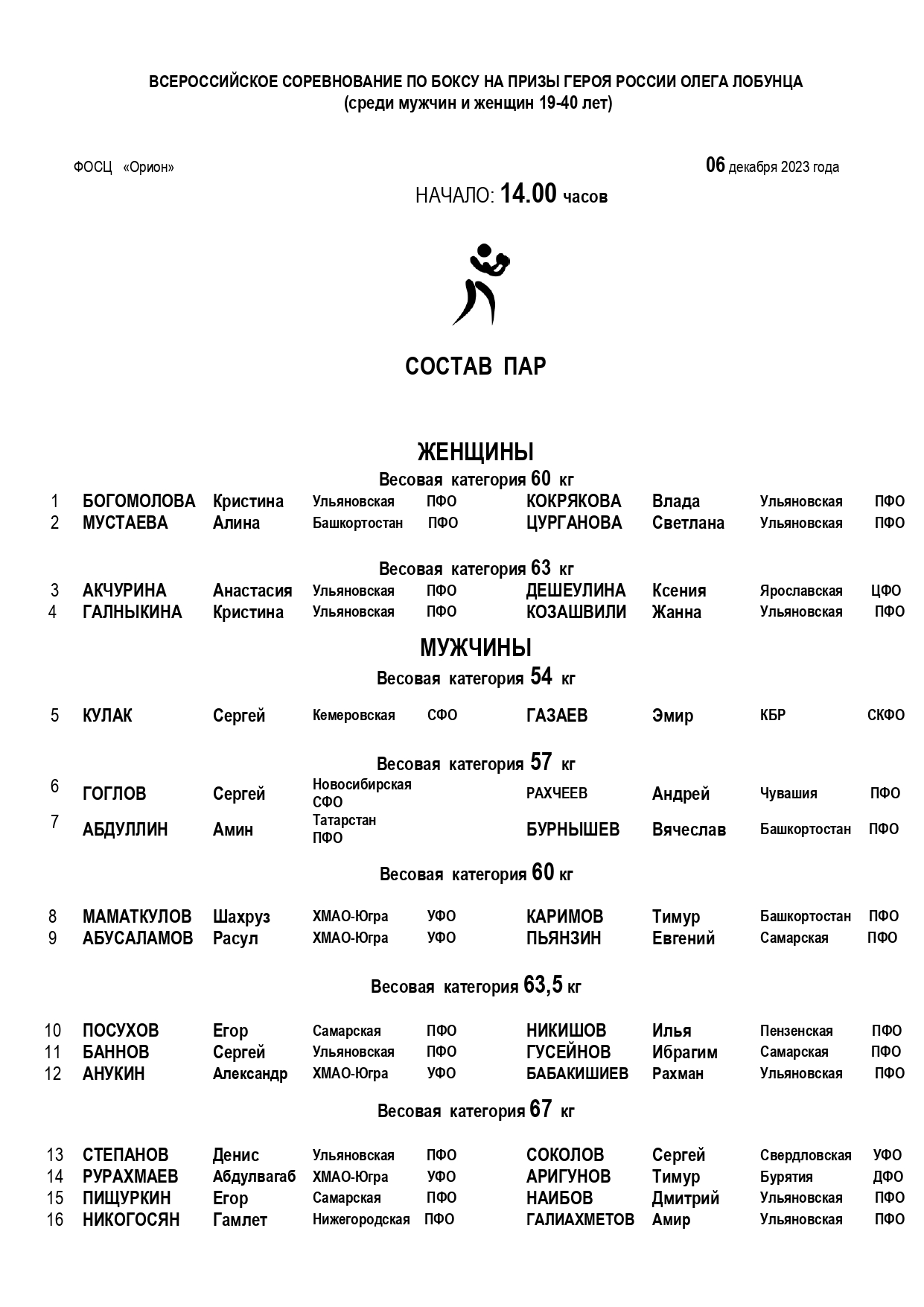 Федерация Бокса России