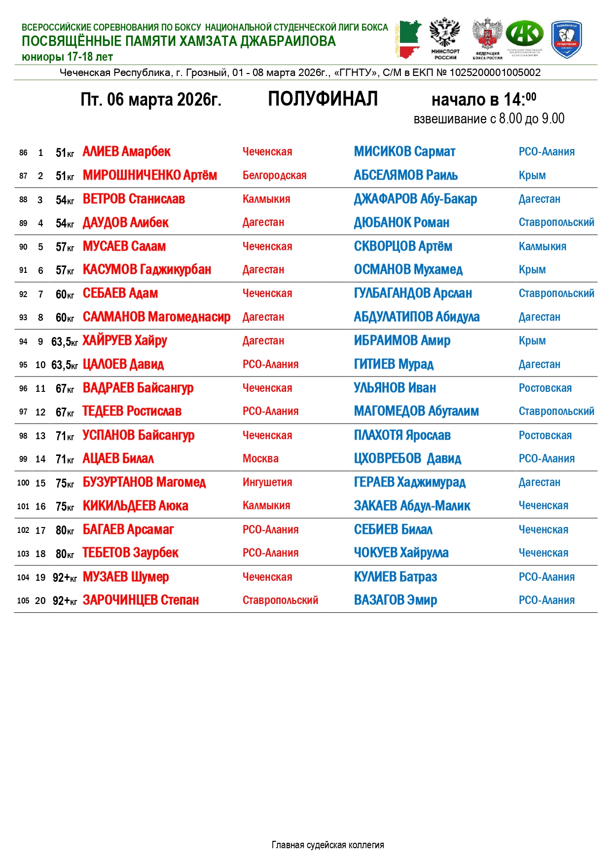 состав пар НЛСБ 06.03_page-0001