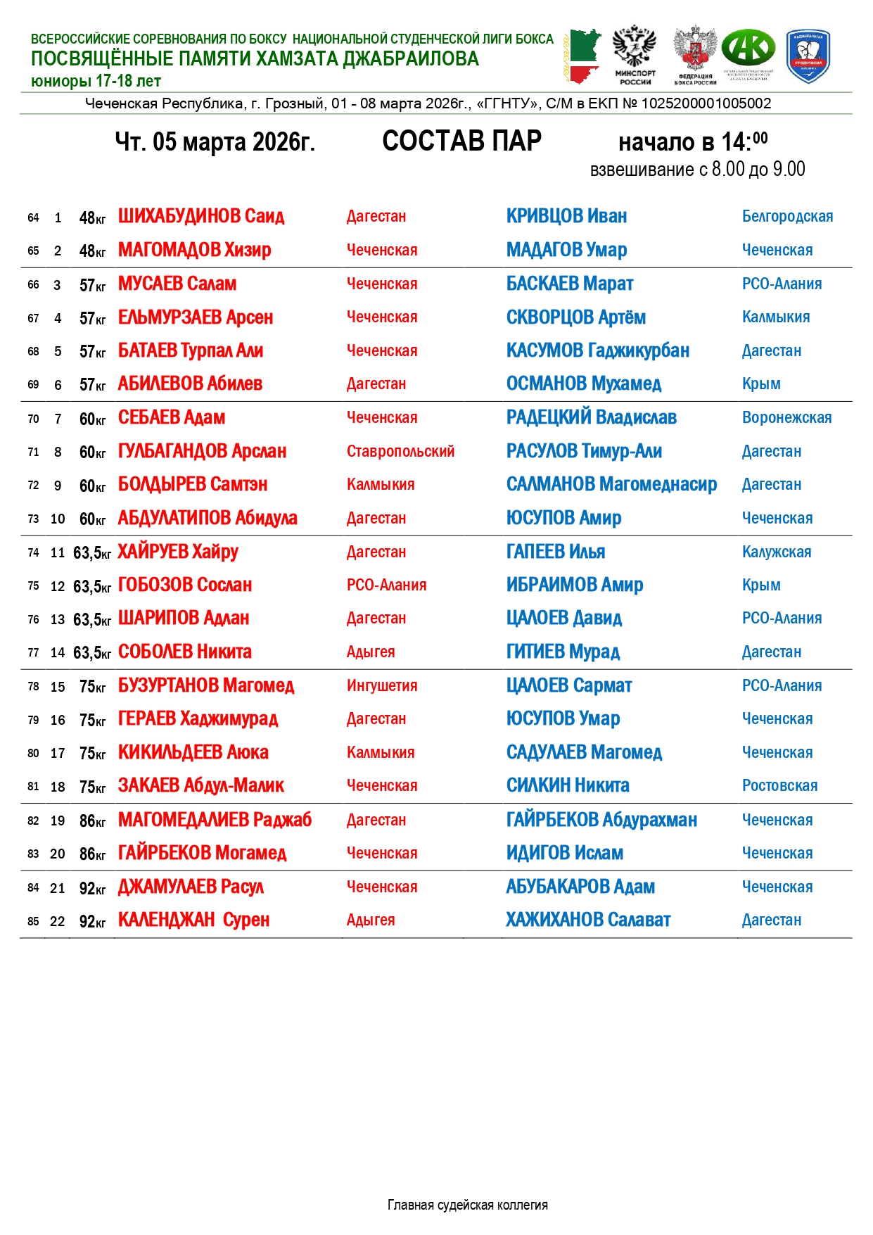 состав пар НСЛБ 05.03_page-0001