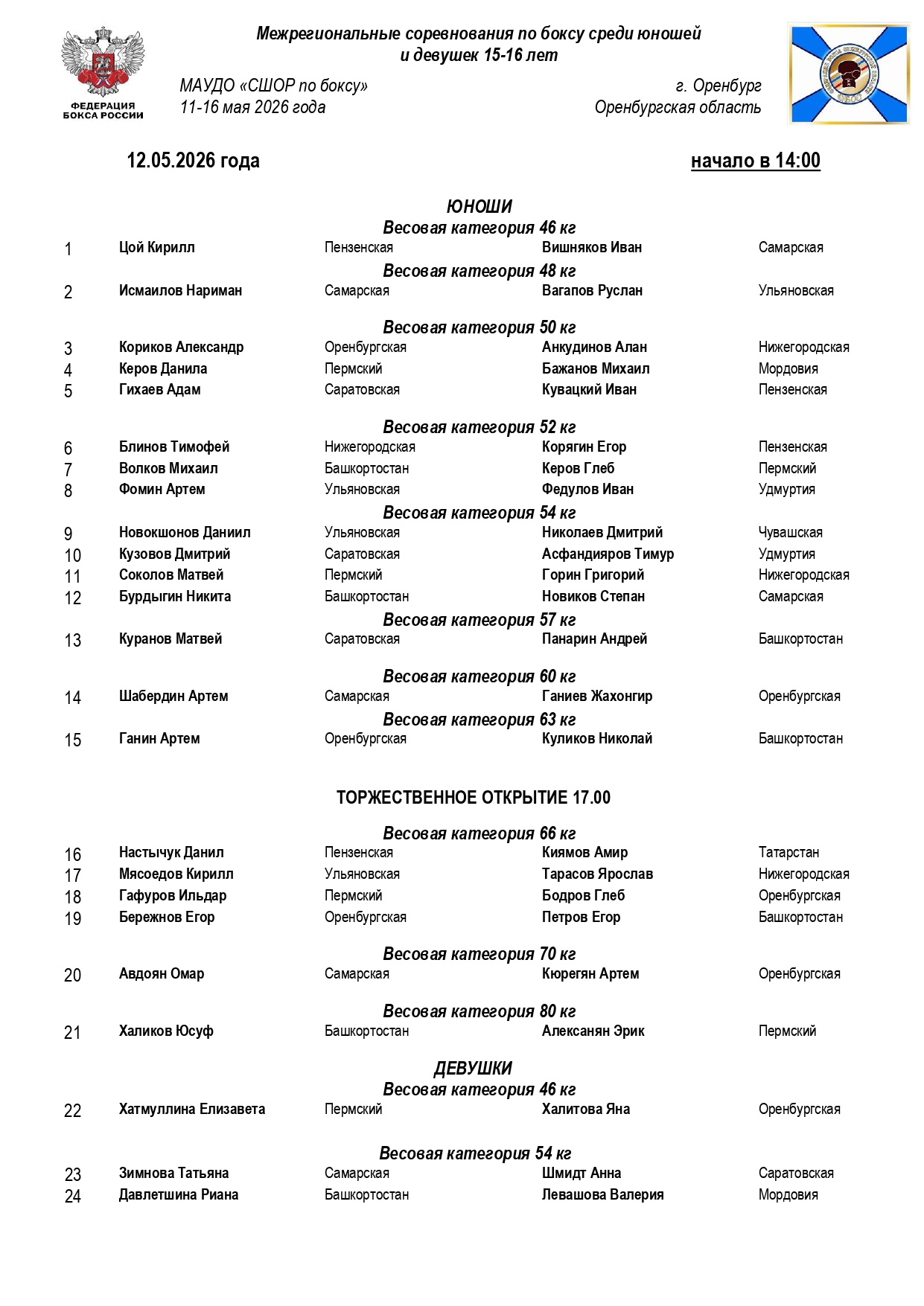 состав пар (Оренбург)12.05.26_page-0001