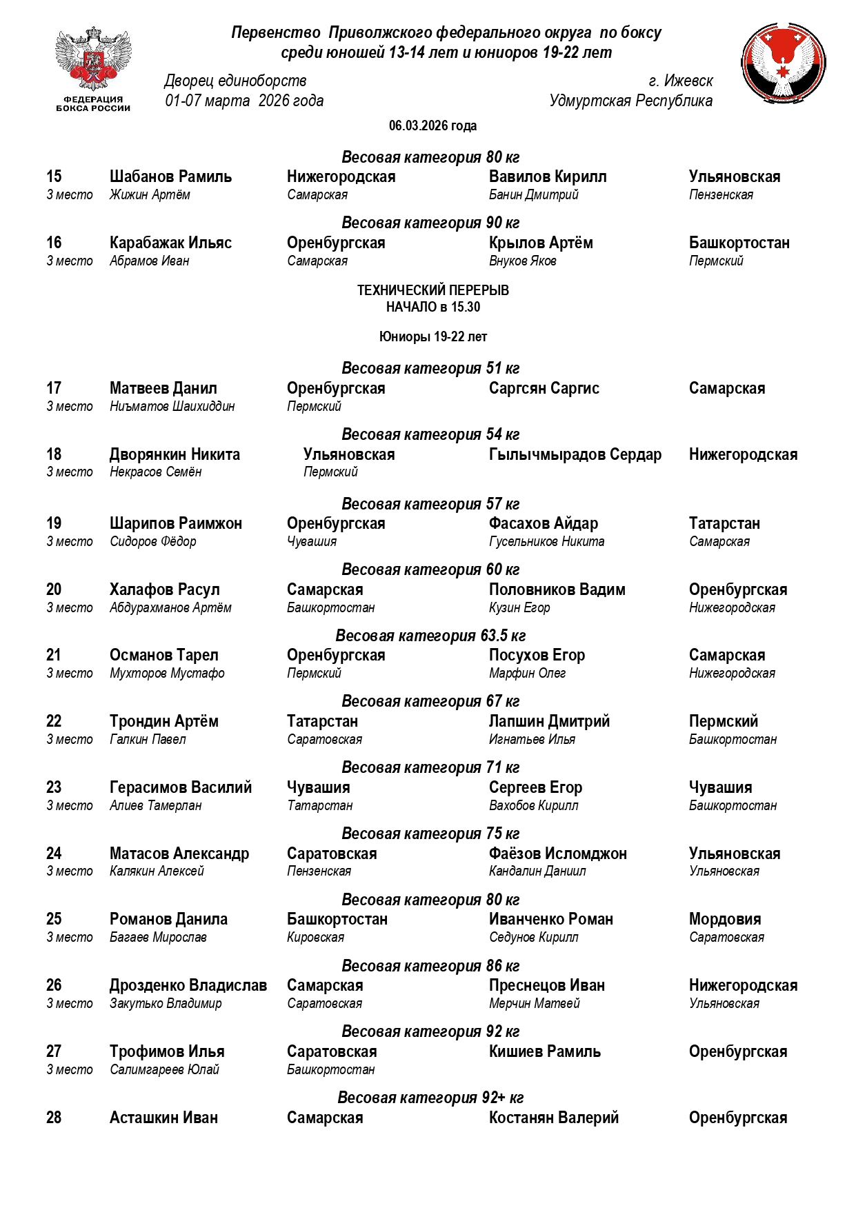 состав пар ПФО(Ижевск) 06.03.26_page-0002