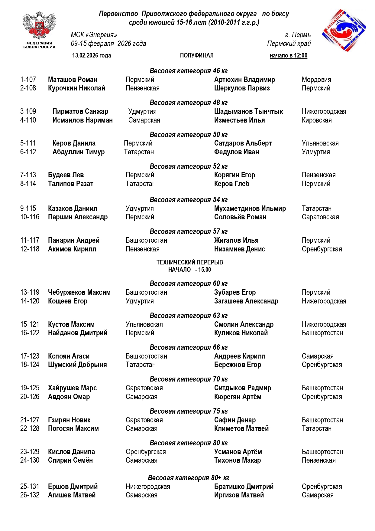 состав пар (ПФО) 13.02.26_page-0001
