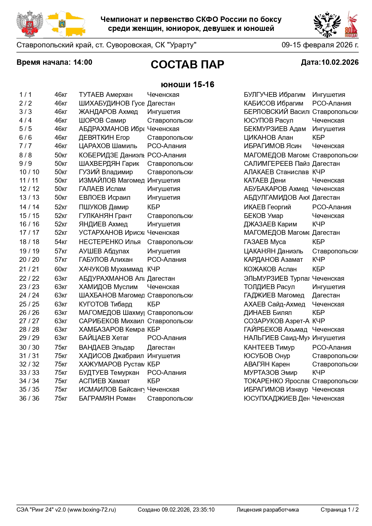 состав пар (СКФО)10.02.2026_page-0001