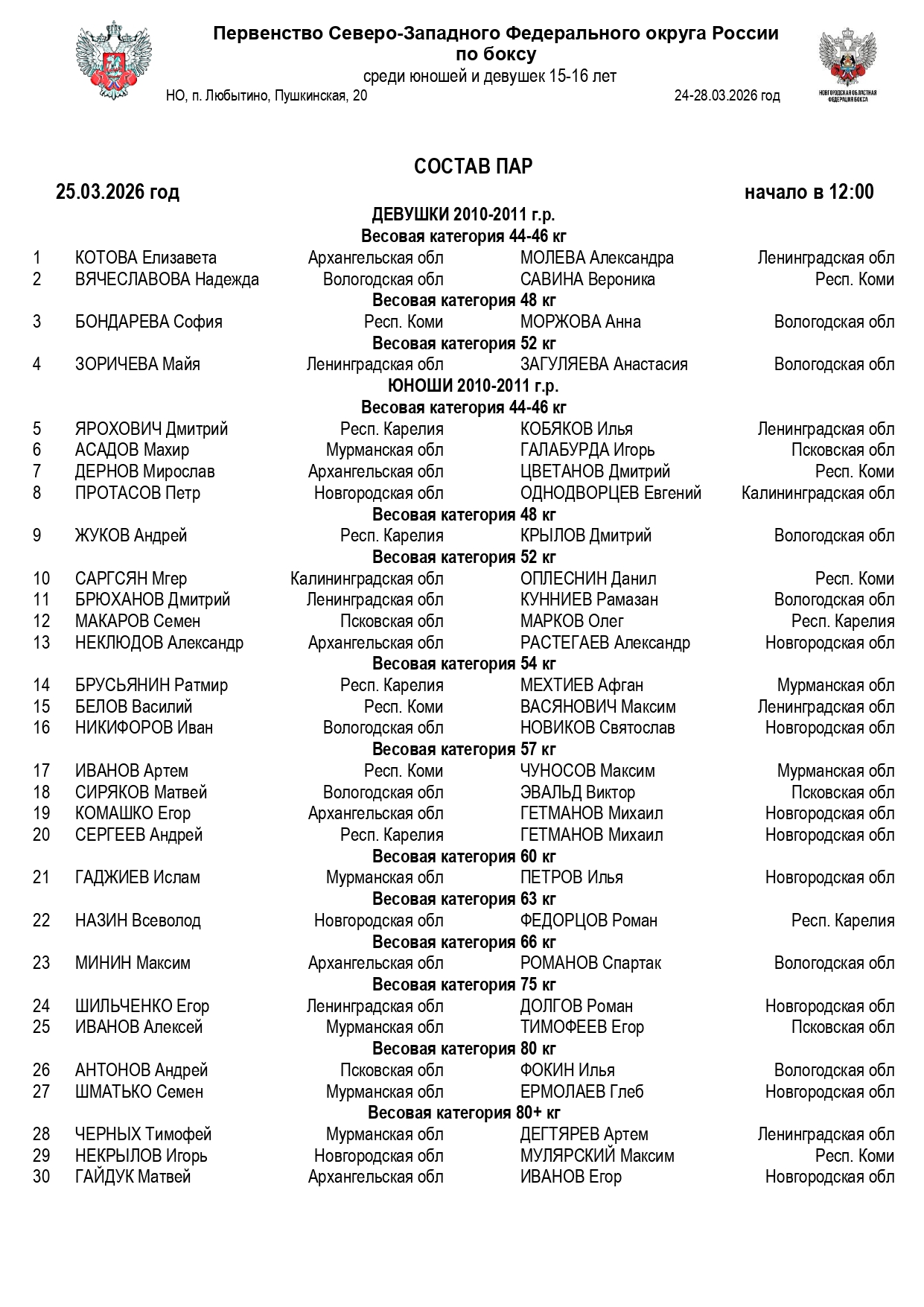 состав пар (СЗФО)25.03.2026_page-0001