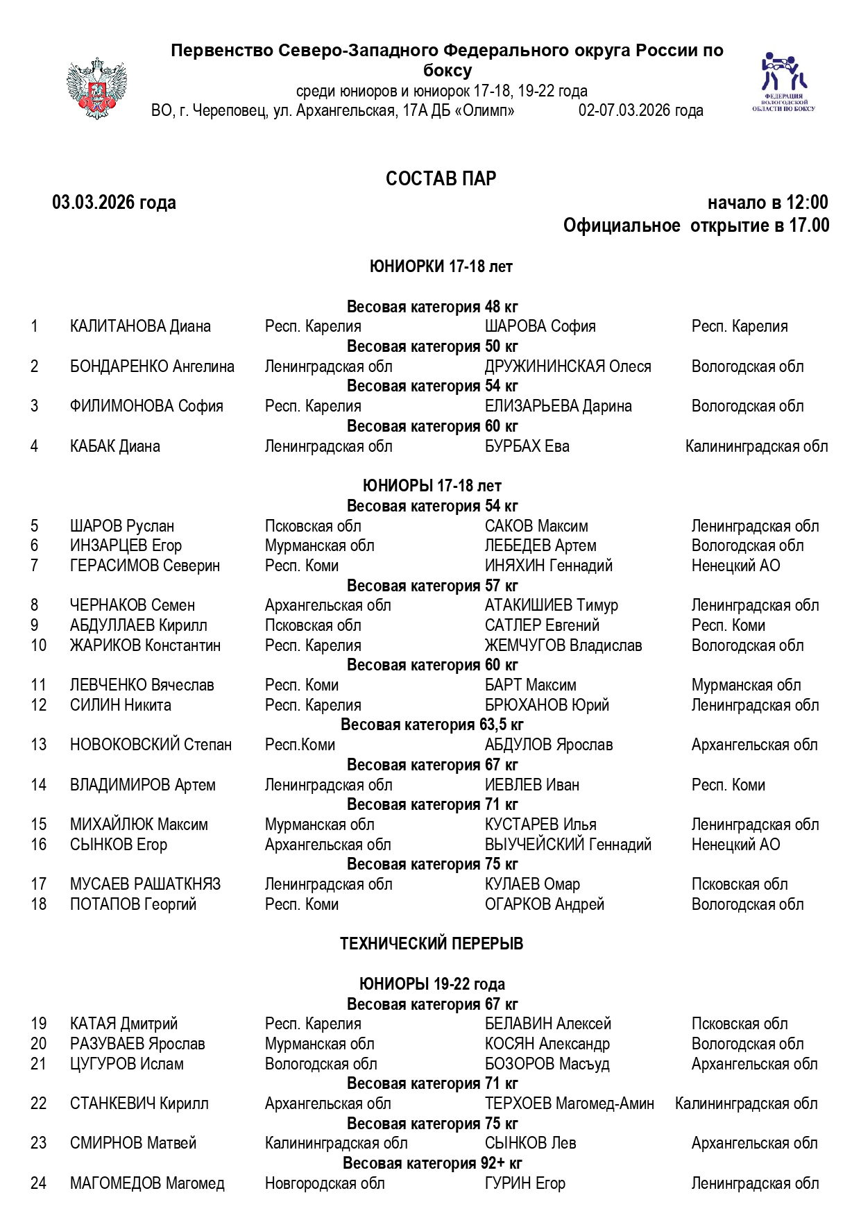 состав пар (СЗФО) 03.03_page-0001