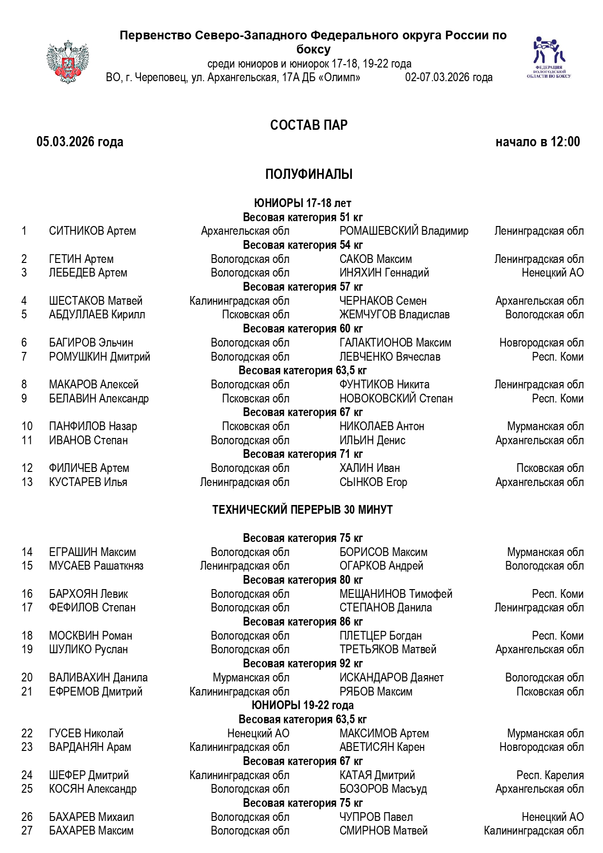 состав пар СЗФО 05.03_page-0001