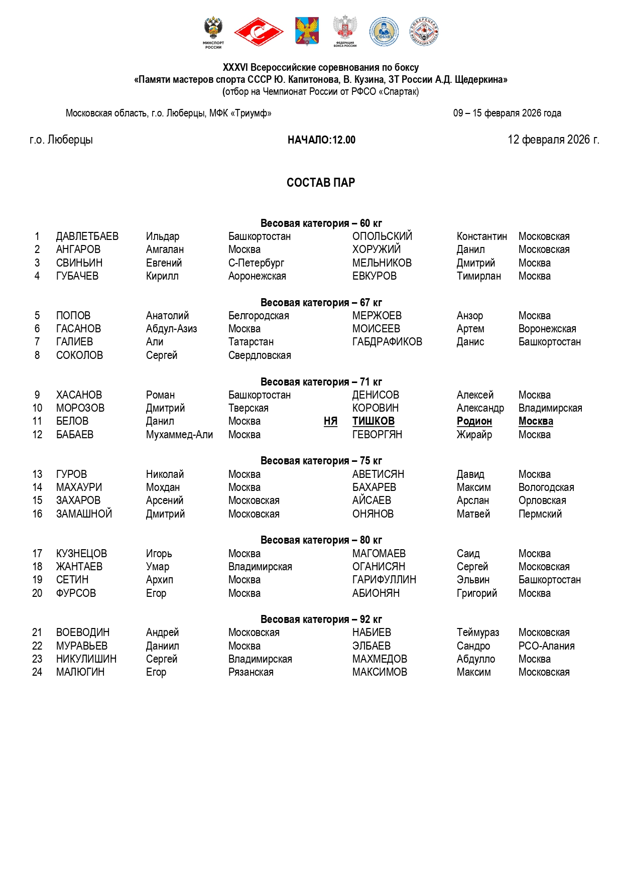 состав пар Щедеркин 12.02.2025.pdf._page-0001