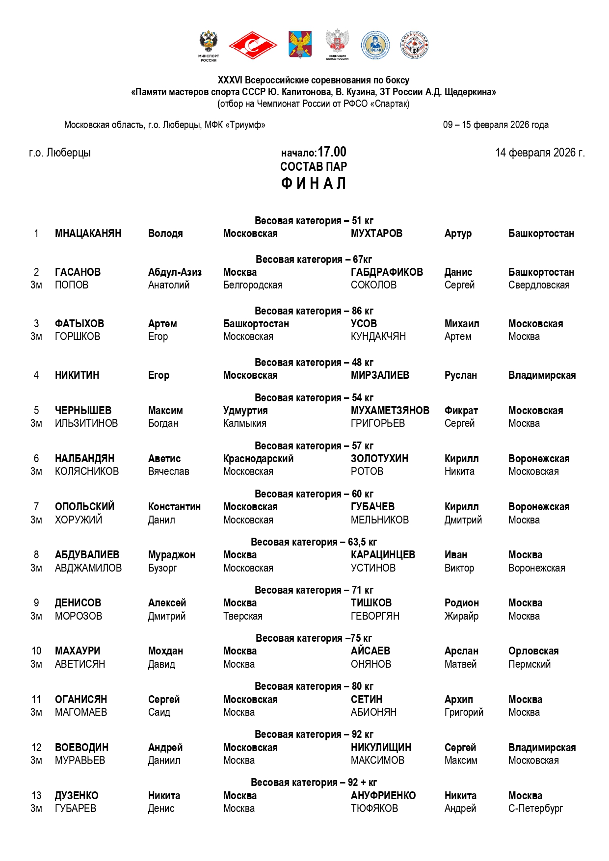 состав пар Щедеркин 14.02.2026 Финалы_page-0001