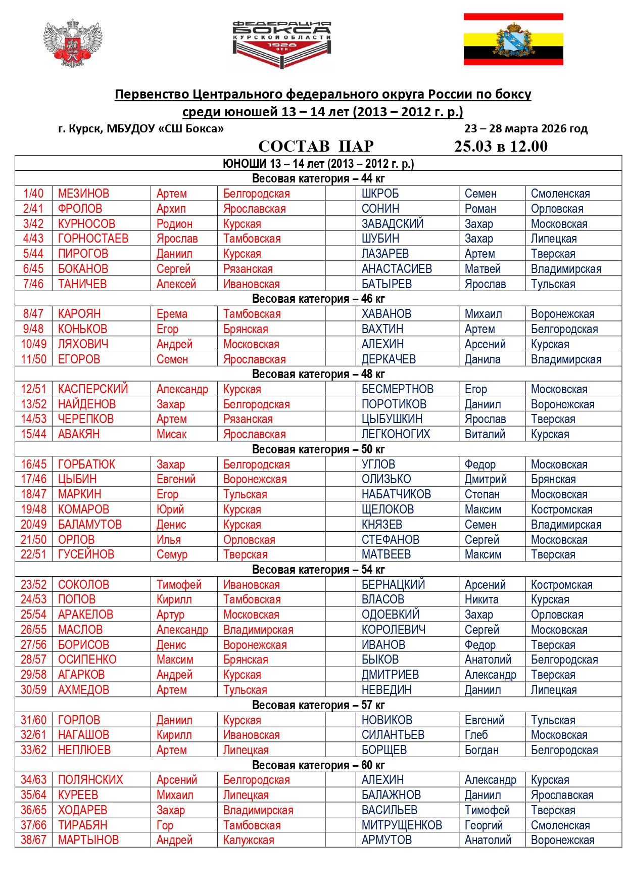 состав пар (ЦФО) 25.03.2026_page-0001