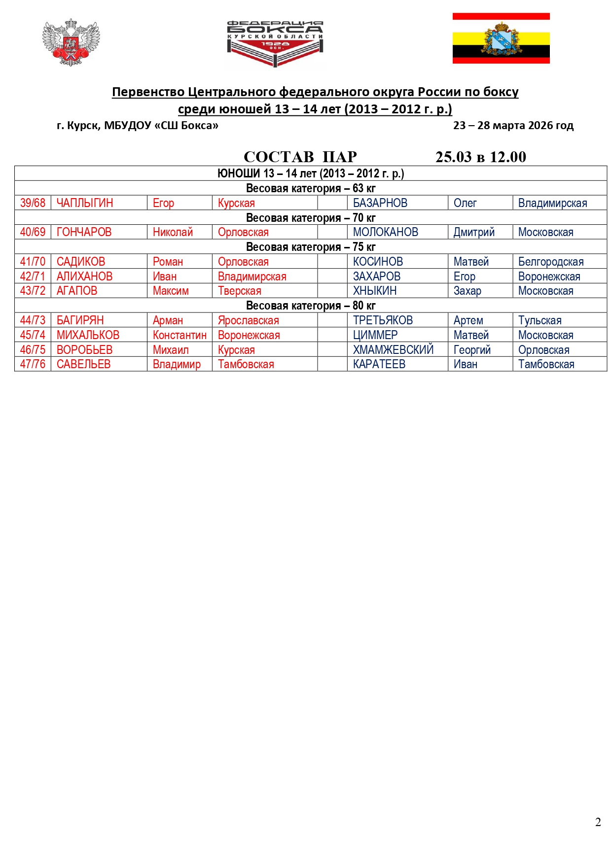 состав пар (ЦФО) 25.03.2026_page-0002
