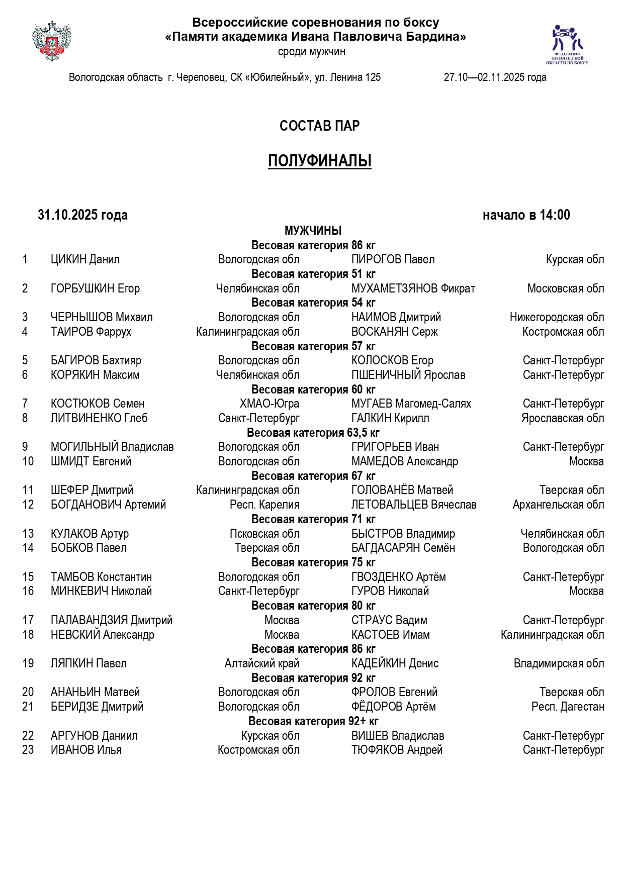 состав пар (ВС Бардина) 31.10_page-0001