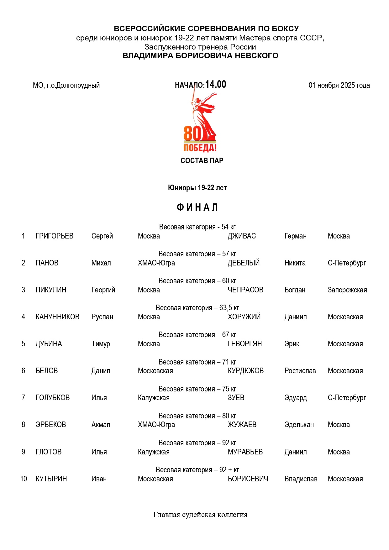 состав пар (ВС Невского)01.11.25_page-0001