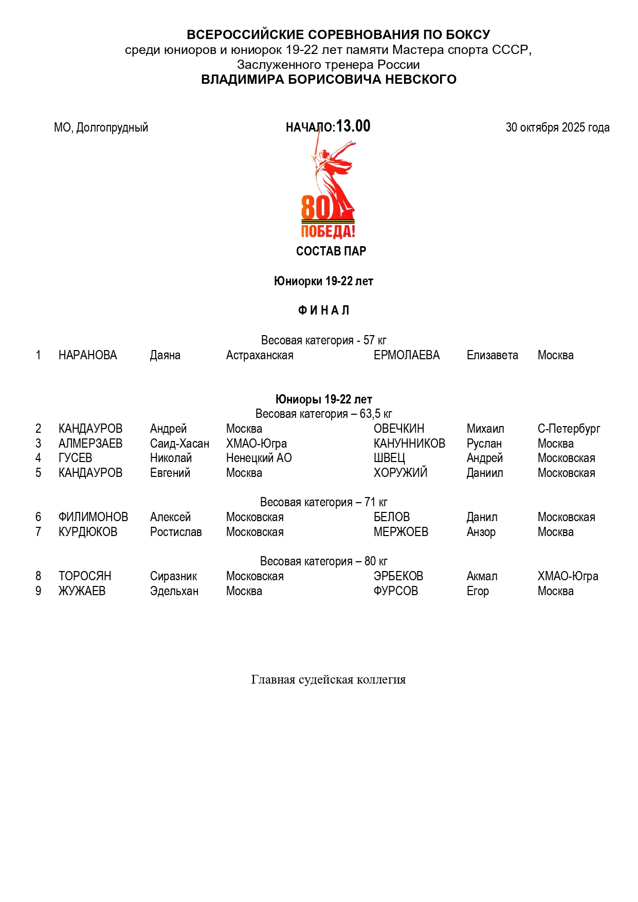 состав пар (ВС Невского)30.10.25_page-0001