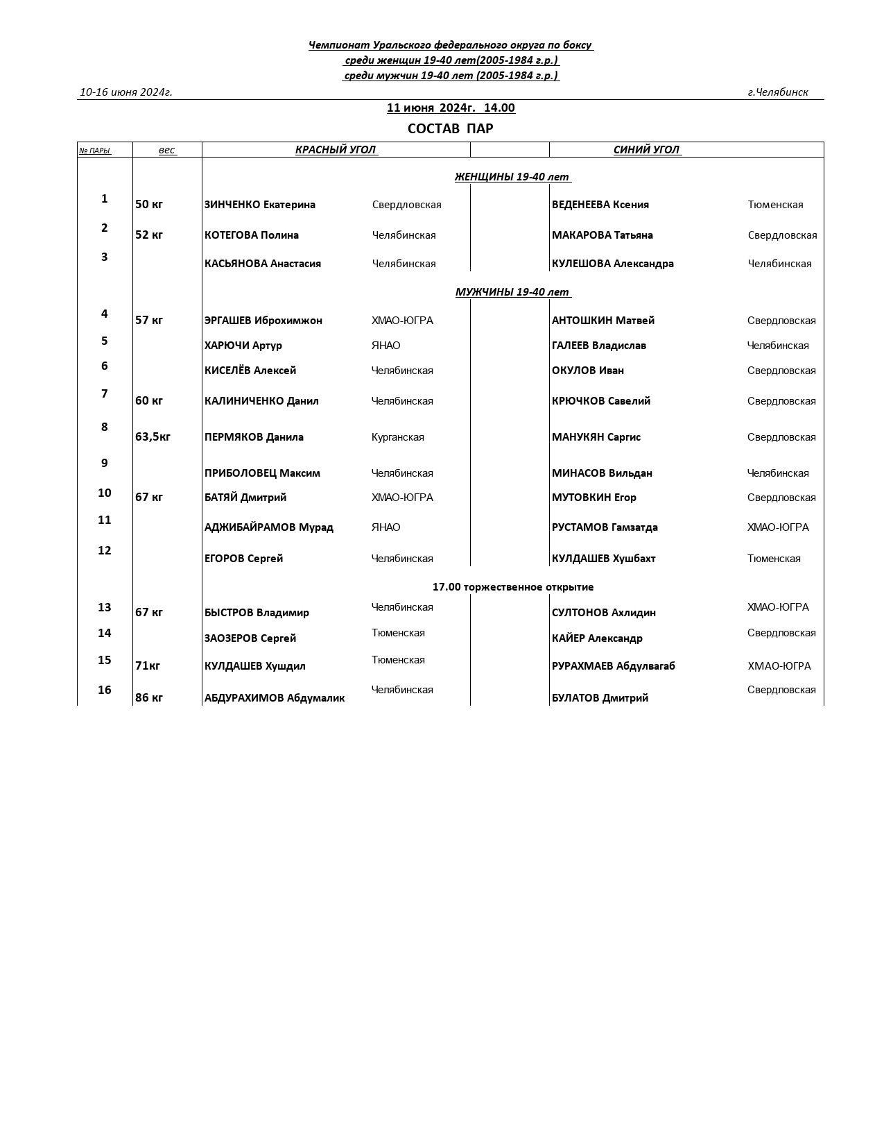 состав пар и регламент  Чемпионата УФО-1_page-0002